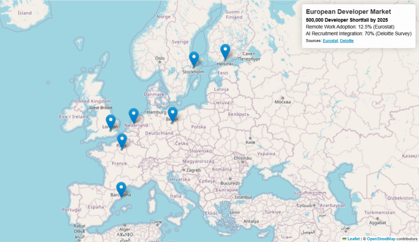 European tech hubs alongside key stats